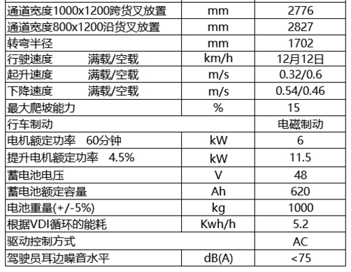 煙臺(tái)叉車