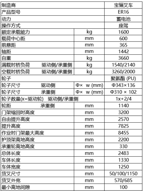 煙臺(tái)叉車