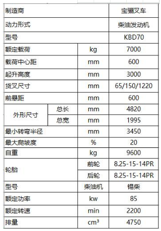 煙臺叉車